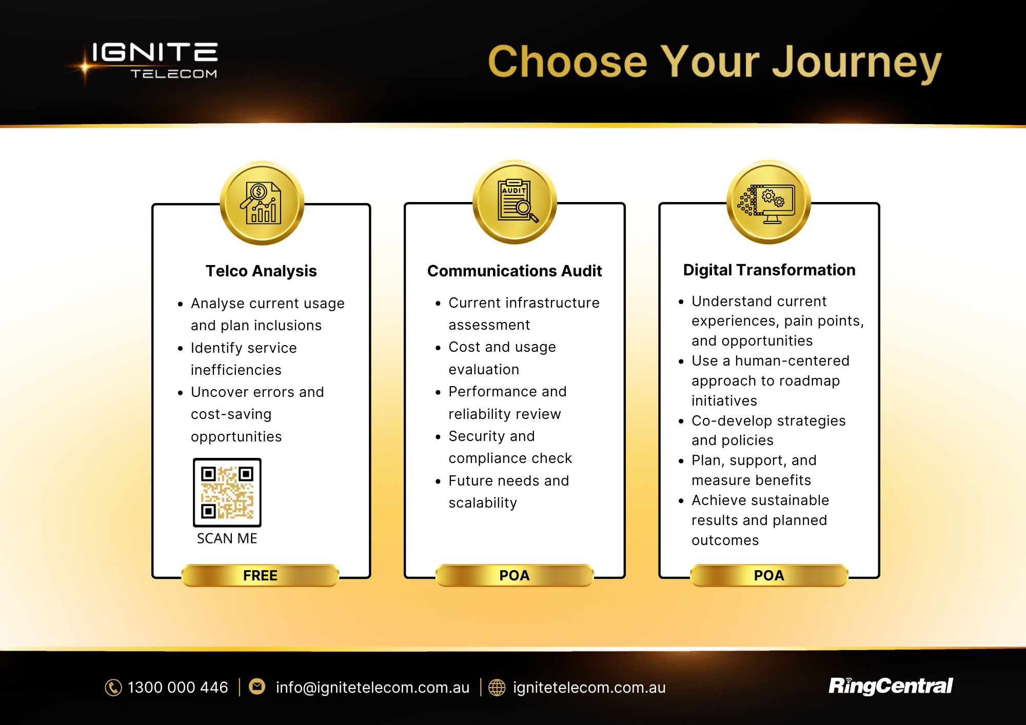 Aged Care Forum Choose Your Journey Poster (1)